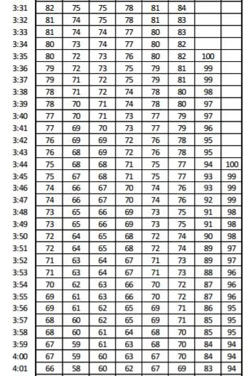 female-manuf-2 female-manuf-2