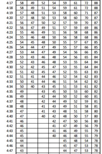 female-manuf-3 female-manuf-3
