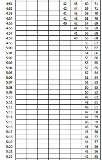 female-mtc-2 female-mtc-2