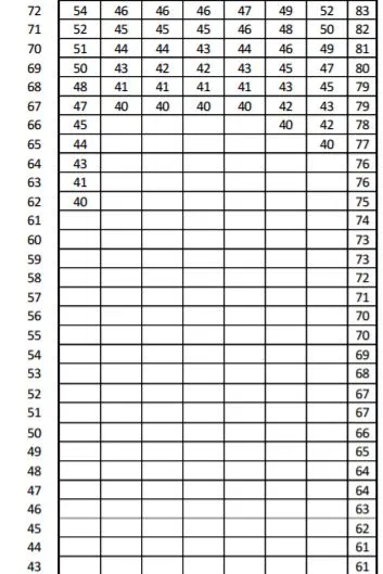 male-acl-2 male-acl-2