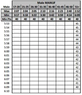 male-manuf-6 male-manuf-6